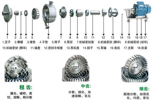 �ܾ�ʽ�߼����黯�C(j��)�Y(ji��)��(g��u)ʾ��D