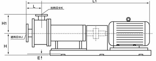 �ܾ�ʽ�߼����黯�C(j��)�Y(ji��)��(g��u)ʾ��D
